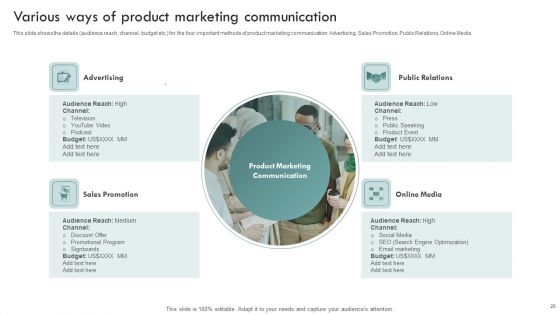 Brand Awareness Plan To Improve Lead Conversion Ppt PowerPoint Presentation Complete Deck With Slides