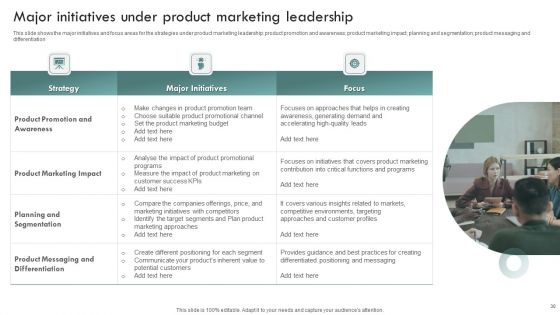 Brand Awareness Plan To Improve Lead Conversion Ppt PowerPoint Presentation Complete Deck With Slides