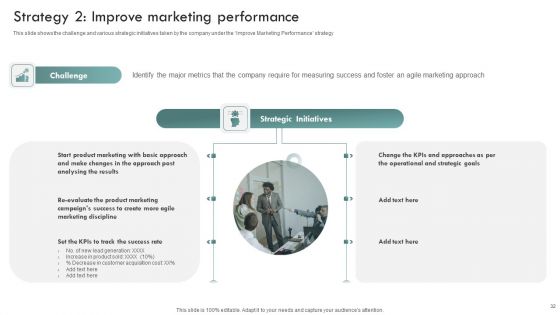 Brand Awareness Plan To Improve Lead Conversion Ppt PowerPoint Presentation Complete Deck With Slides