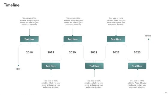 Brand Awareness Plan To Improve Lead Conversion Ppt PowerPoint Presentation Complete Deck With Slides