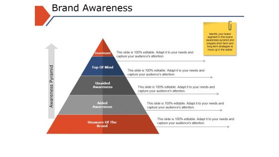 Brand Awareness Ppt PowerPoint Presentation Styles Format Brand Awareness Ppt PowerPoint Presentation Styles Format