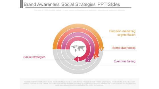 Brand Awareness Social Strategies Ppt Slides Brand Awareness Social Strategies Ppt Slides