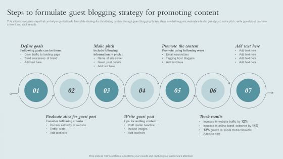 Brand Awareness Strategy Steps To Formulate Guest Blogging Strategy For Promoting Portrait PDF