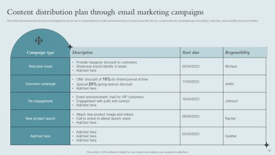 Brand Awareness Strategy To Boost Product Sales Ppt PowerPoint Presentation Complete Deck With Slides