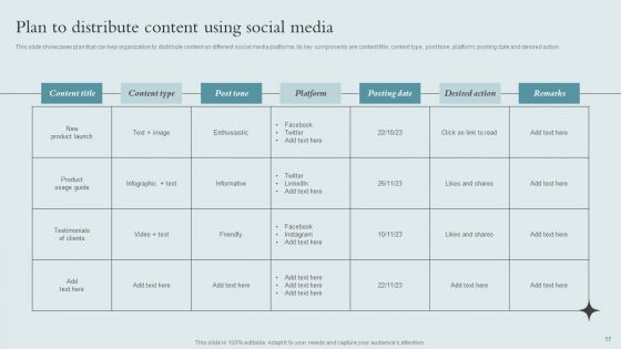Brand Awareness Strategy To Boost Product Sales Ppt PowerPoint Presentation Complete Deck With Slides