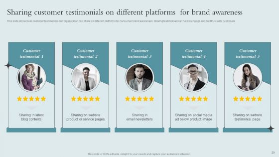Brand Awareness Strategy To Boost Product Sales Ppt PowerPoint Presentation Complete Deck With Slides