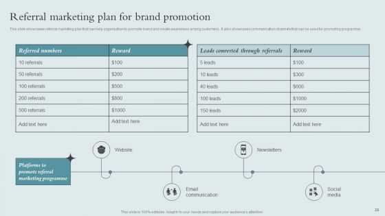 Brand Awareness Strategy To Boost Product Sales Ppt PowerPoint Presentation Complete Deck With Slides