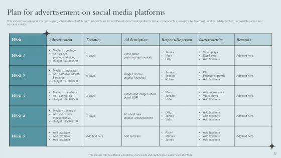Brand Awareness Strategy To Boost Product Sales Ppt PowerPoint Presentation Complete Deck With Slides