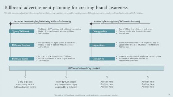 Brand Awareness Strategy To Boost Product Sales Ppt PowerPoint Presentation Complete Deck With Slides