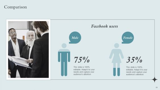 Brand Awareness Strategy To Boost Product Sales Ppt PowerPoint Presentation Complete Deck With Slides