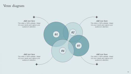Brand Awareness Strategy To Boost Product Sales Ppt PowerPoint Presentation Complete Deck With Slides