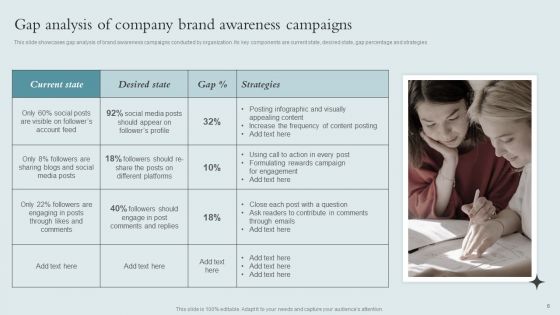 Brand Awareness Strategy To Boost Product Sales Ppt PowerPoint Presentation Complete Deck With Slides