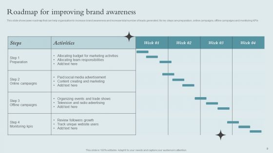 Brand Awareness Strategy To Boost Product Sales Ppt PowerPoint Presentation Complete Deck With Slides