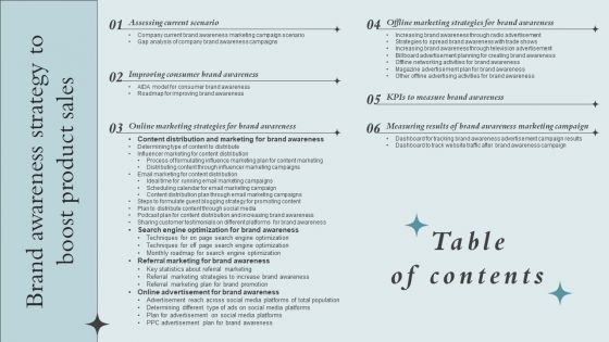 Brand Awareness Strategy To Boost Product Sales Table Of Contents Brochure PDF
