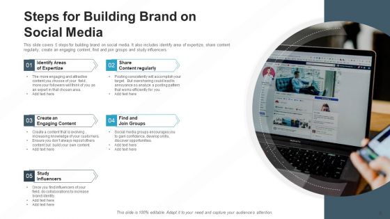 Brand Awareness Using Social Media Develop Ppt PowerPoint Presentation Complete Deck With Slides