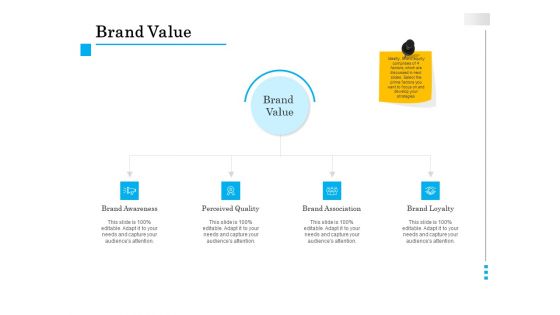 Brand Building Brand Value Ppt File Show PDF Brand Building Brand Value Ppt File Show PDF