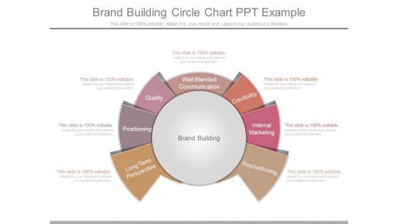 Brand Building Circle Chart Ppt Example