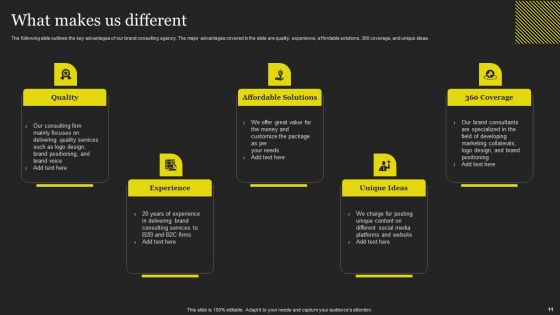 Brand Building Consultation Services Business Proposal Ppt PowerPoint Presentation Complete Deck With Slides