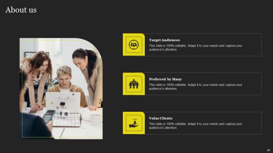 Brand Building Consultation Services Business Proposal Ppt PowerPoint Presentation Complete Deck With Slides
