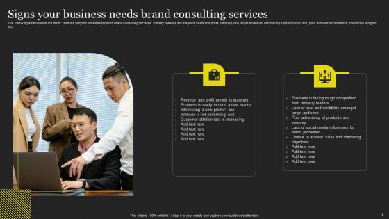 Brand Building Consultation Services Business Proposal Ppt PowerPoint Presentation Complete Deck With Slides