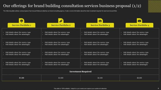Brand Building Consultation Services Business Proposal Ppt PowerPoint Presentation Complete Deck With Slides