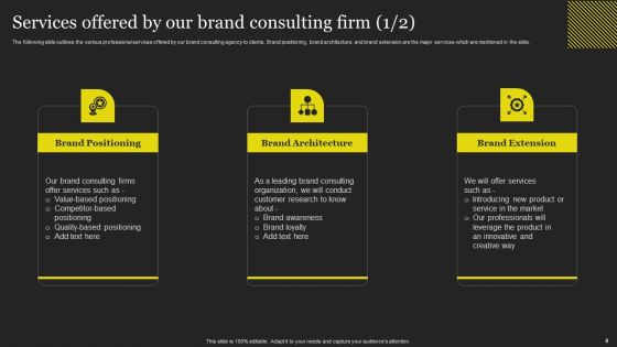 Brand Building Consultation Services Business Proposal Ppt PowerPoint Presentation Complete Deck With Slides