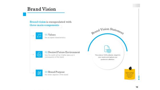 Brand Building Ppt Model Vector PDF