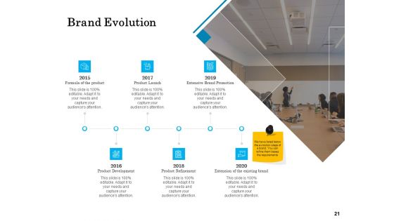 Brand Building Ppt Model Vector PDF