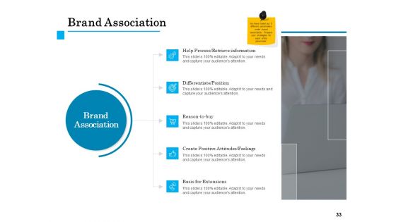 Brand Building Ppt Model Vector PDF