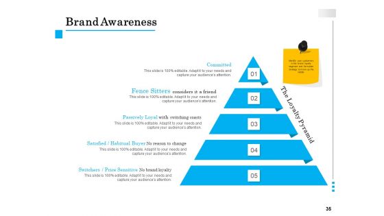 Brand Building Ppt Model Vector PDF