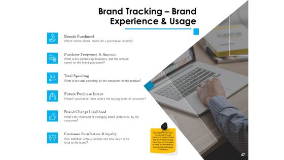 Brand Building Ppt Model Vector PDF