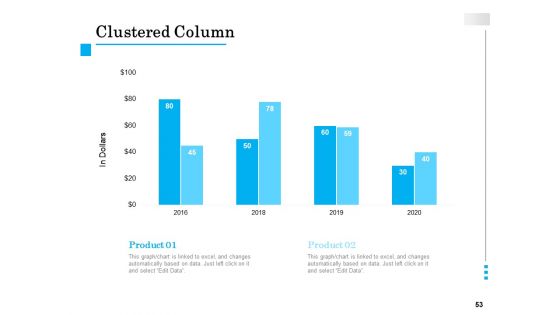 Brand Building Ppt Model Vector PDF