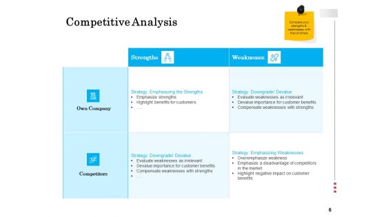 Brand Building Ppt Model Vector PDF