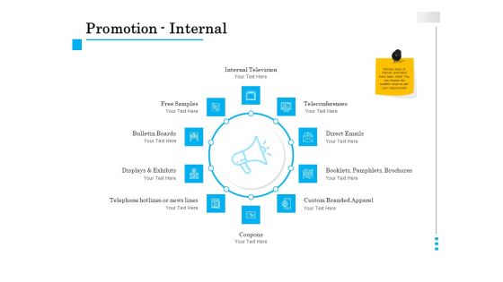 Brand Building Promotion Internal Ppt Infographic Template Slideshow PDF