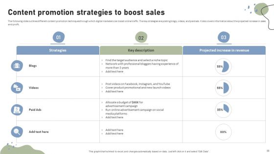 Brand Building Techniques To Enhance Customer Engagement And Loyalty Ppt PowerPoint Presentation Complete Deck With Slides
