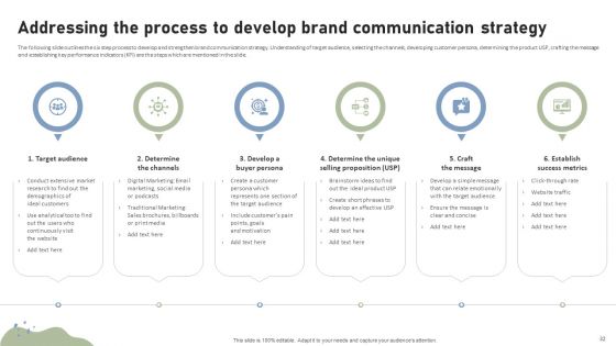 Brand Building Techniques To Enhance Customer Engagement And Loyalty Ppt PowerPoint Presentation Complete Deck With Slides