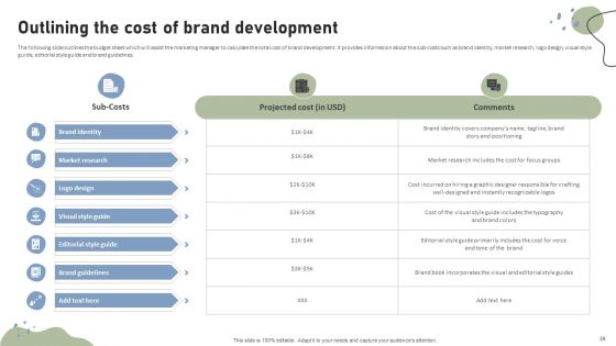 Brand Building Techniques To Enhance Customer Engagement And Loyalty Ppt PowerPoint Presentation Complete Deck With Slides
