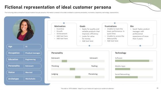 Brand Building Techniques To Enhance Customer Engagement And Loyalty Ppt PowerPoint Presentation Complete Deck With Slides