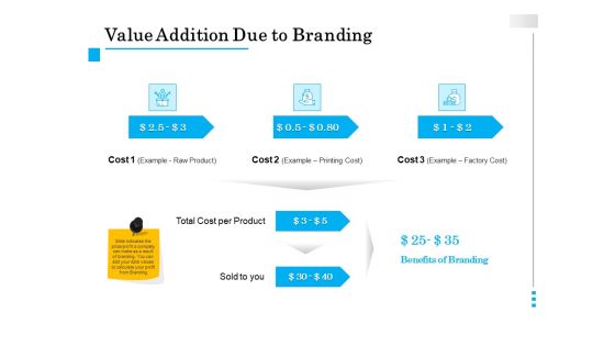 Brand Building Value Addition Due To Branding Ppt Styles Graphics Design PDF