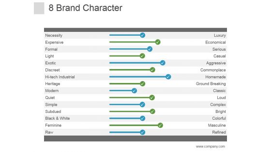 Brand Character Ppt PowerPoint Presentation Designs Brand Character Ppt PowerPoint Presentation Designs