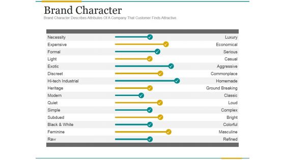Brand Character Ppt PowerPoint Presentation Example