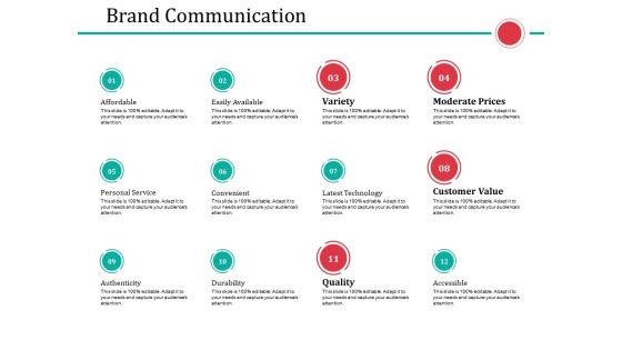 Brand Communication Ppt PowerPoint Presentation Model Design Ideas