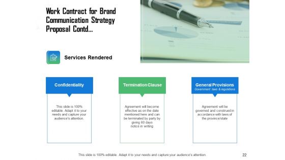 Brand Communication Strategy Proposal Ppt PowerPoint Presentation Complete Deck With Slides