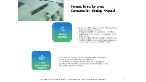 Brand Communication Strategy Proposal Ppt PowerPoint Presentation Complete Deck With Slides
