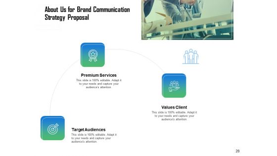 Brand Communication Strategy Proposal Ppt PowerPoint Presentation Complete Deck With Slides