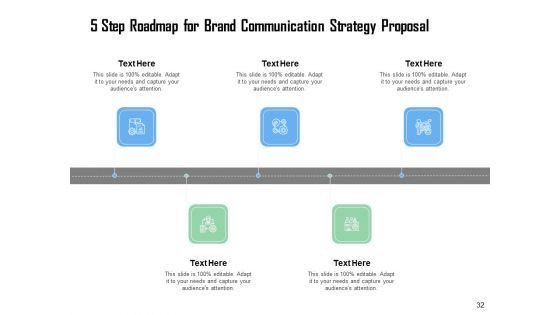 Brand Communication Strategy Proposal Ppt PowerPoint Presentation Complete Deck With Slides