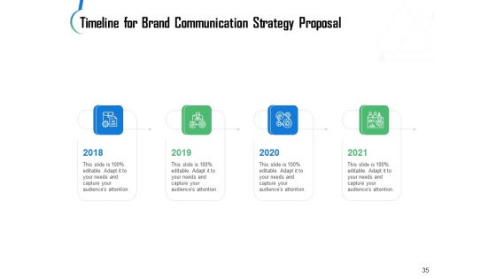 Brand Communication Strategy Proposal Ppt PowerPoint Presentation Complete Deck With Slides