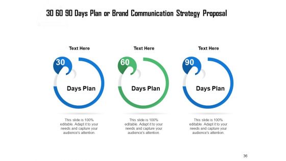 Brand Communication Strategy Proposal Ppt PowerPoint Presentation Complete Deck With Slides