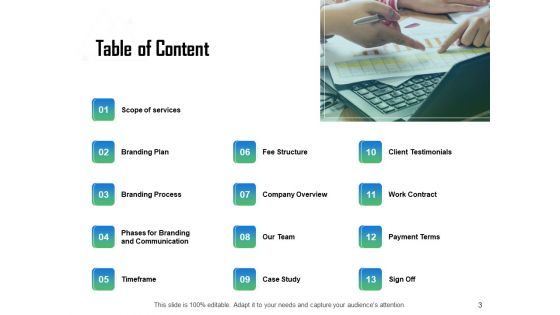 Brand Communication Strategy Proposal Ppt PowerPoint Presentation Complete Deck With Slides
