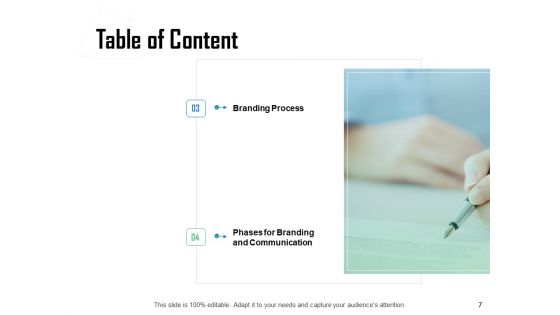 Brand Communication Strategy Proposal Ppt PowerPoint Presentation Complete Deck With Slides